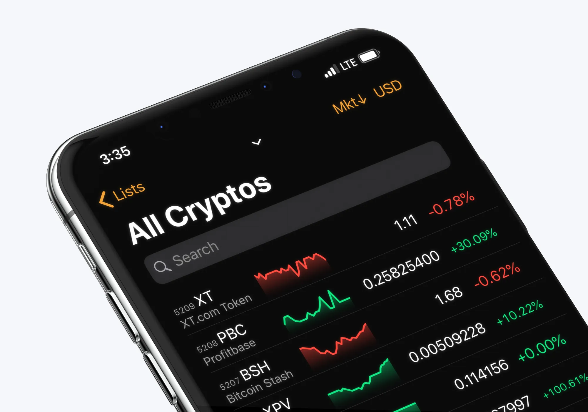Crypto Pro Now Tracks 5,000+ Cryptocurrencies