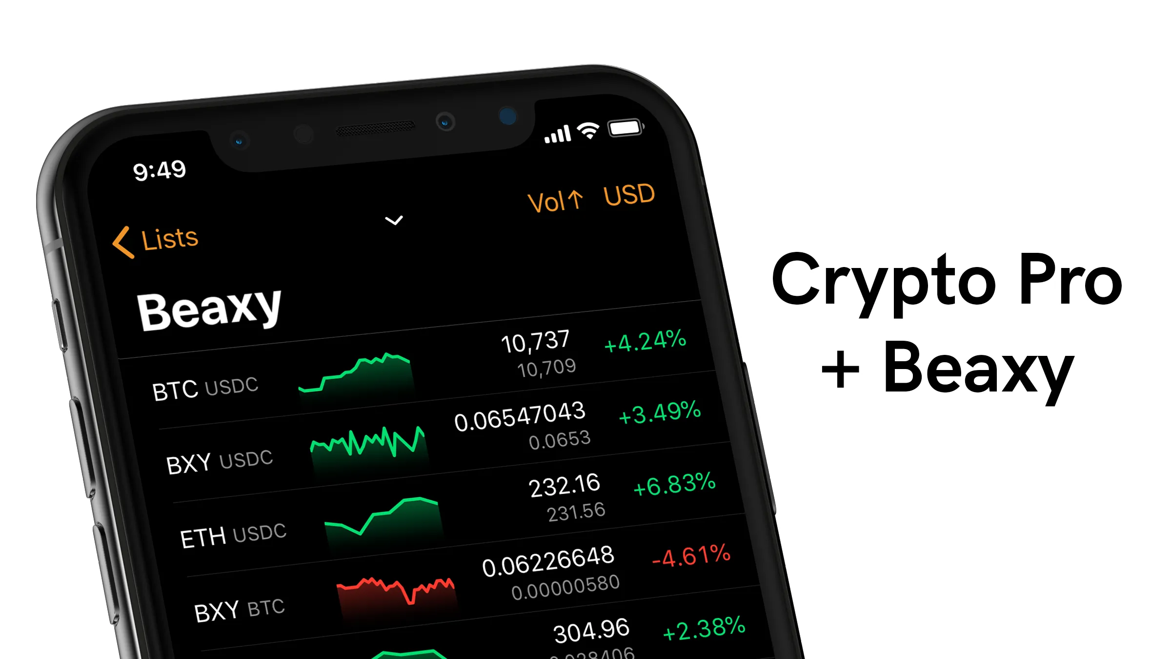 Beaxy Exchange Added to Crypto Pro