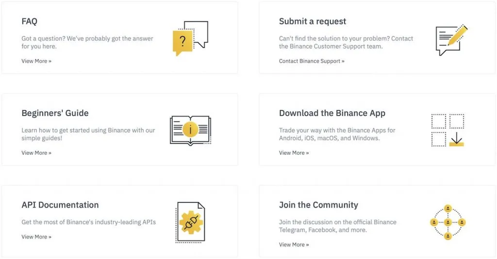 Screenshot showing Binance’s help section.