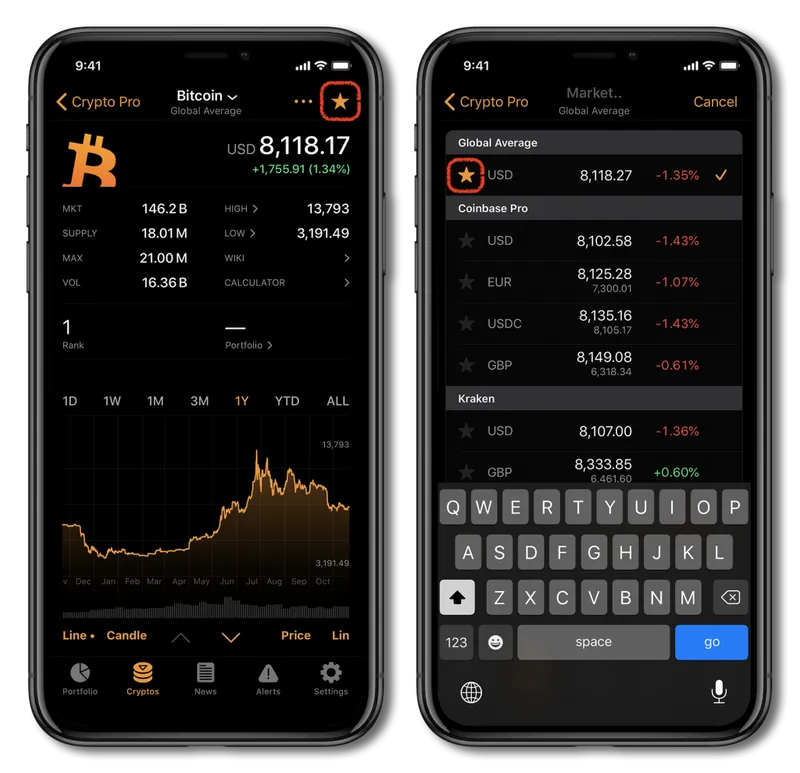 Screenshot of Crypto Pro, showing how to see Bitcoin's prices on different markets
