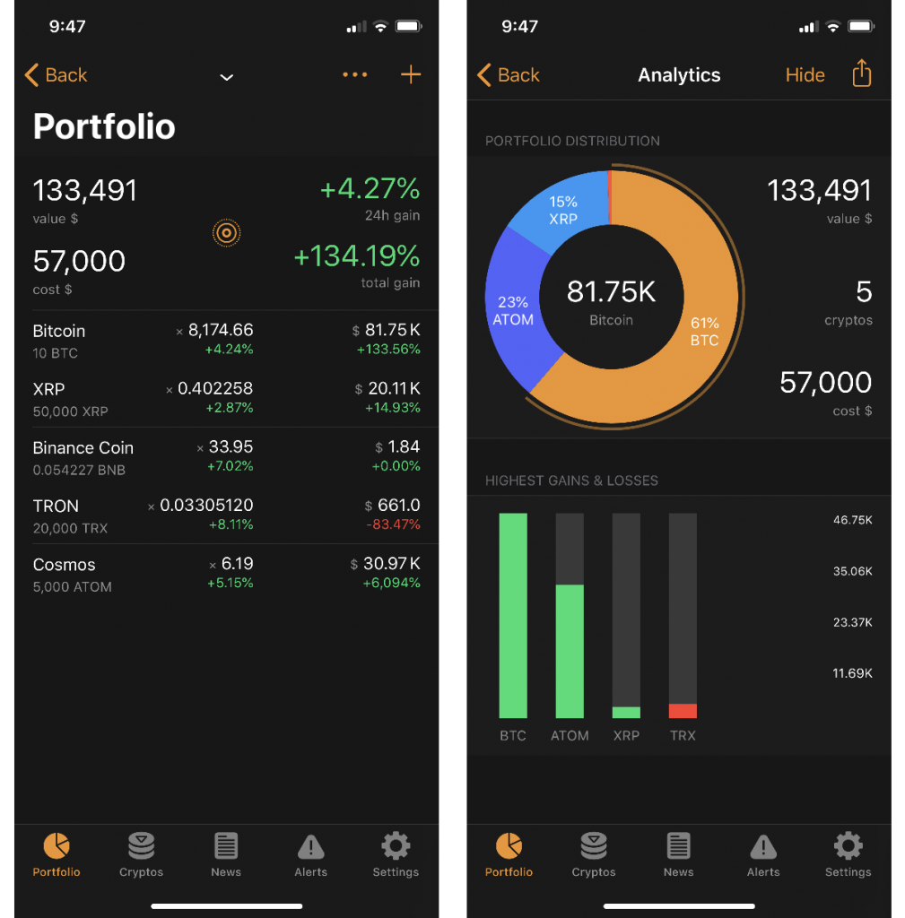 set biggest gains on blockfolio app