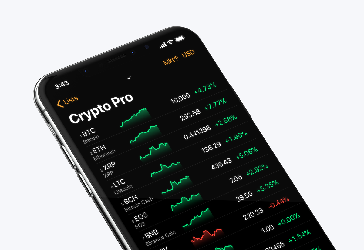 iPhone showing the Crypto Pro app with a list of cryptocurrencies including, bitcoin, etherium and litecoin