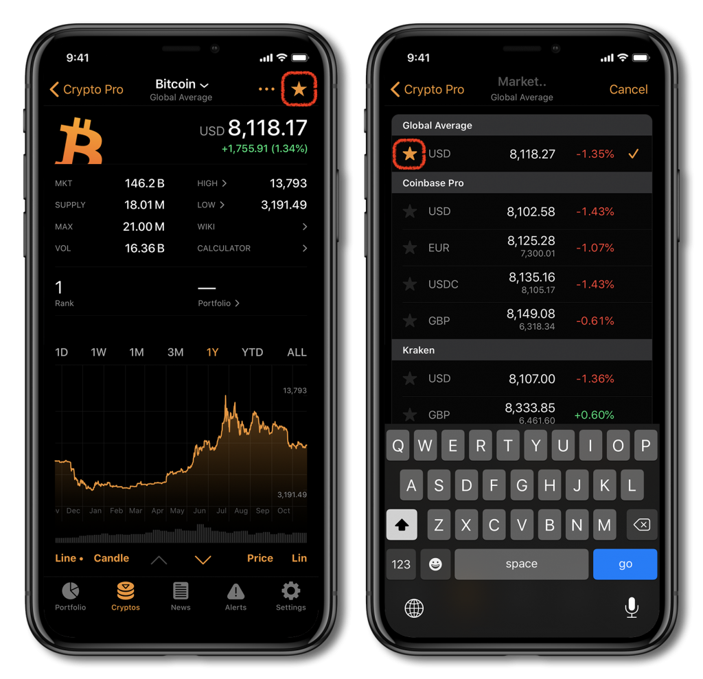 Screenshot of Crypto Pro, showing how to see Bitcoin's prices on different markets