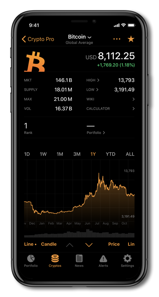 crypto tracker & bitcoin price