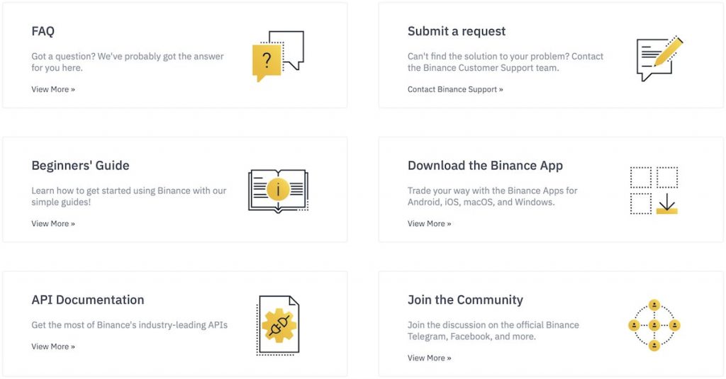 Screenshot showing Binance's help section.