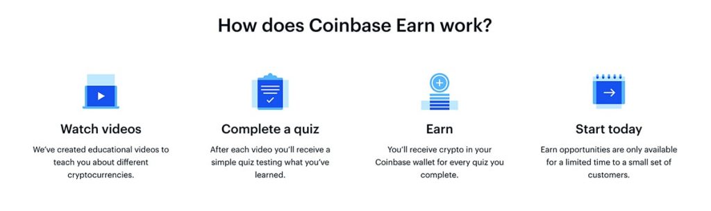 Screenshot describing the steps for Coinbase Earn.