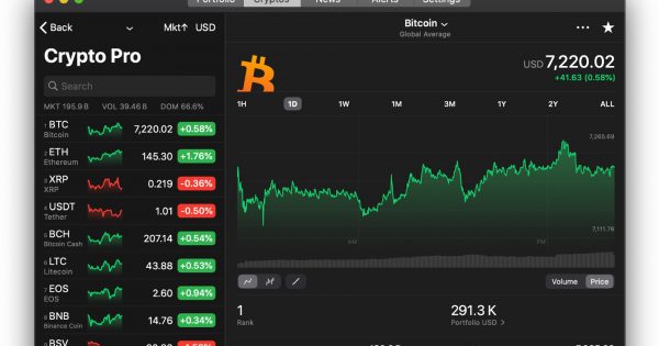 Cryptocurrency software mac best way to sell large amount of bitcoin