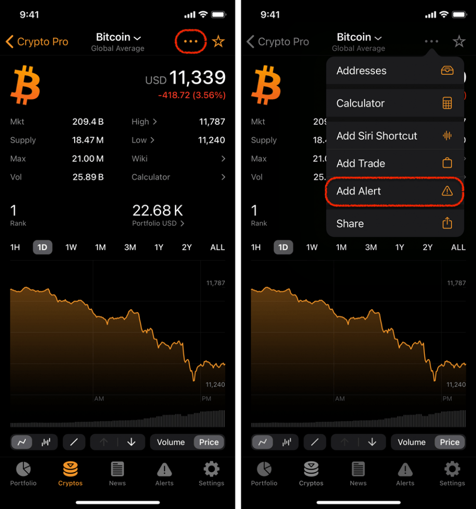 bitcoinset crypto price alerts
