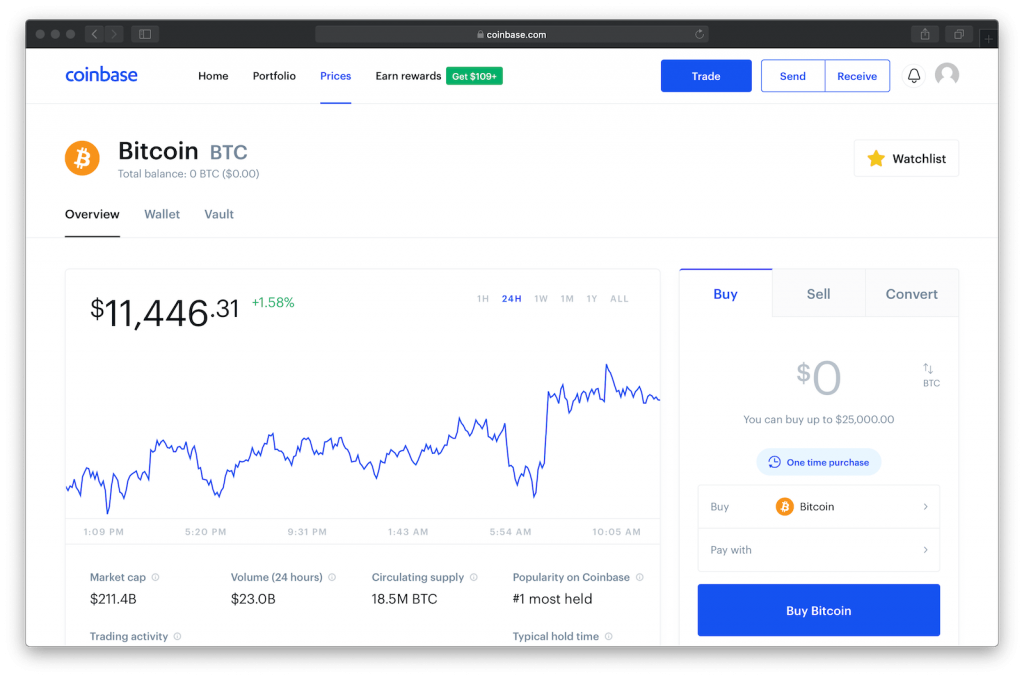 bitcoin price coinbase pro