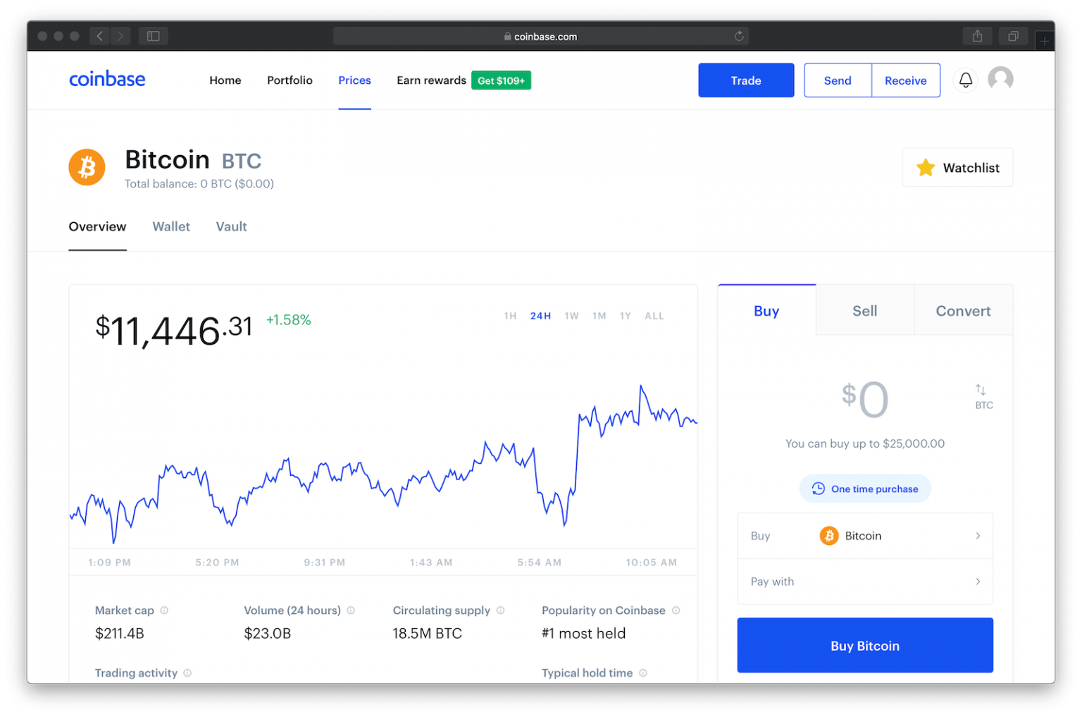 Coinbase bitcoin price difference ethereal merchant traders nagrand