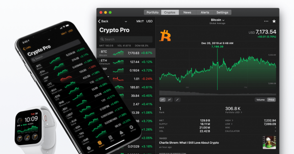 Best crypto tracking sites how to buy nxt cryptocurrency