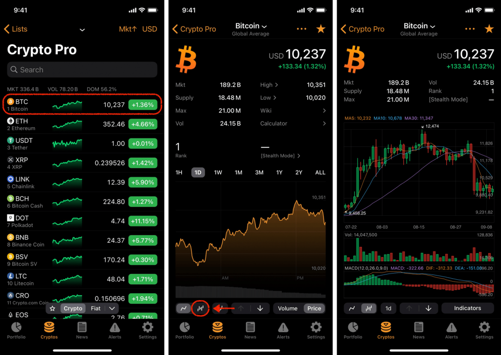 Candlestick chart on sale app