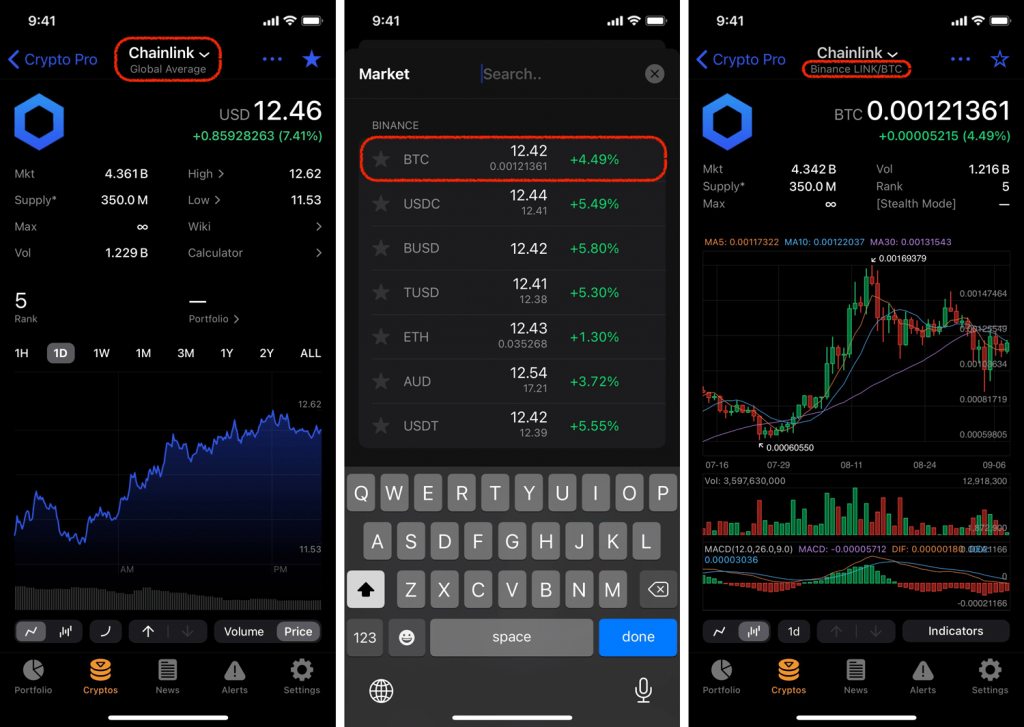 crypto currency stack and candle stick charts real time