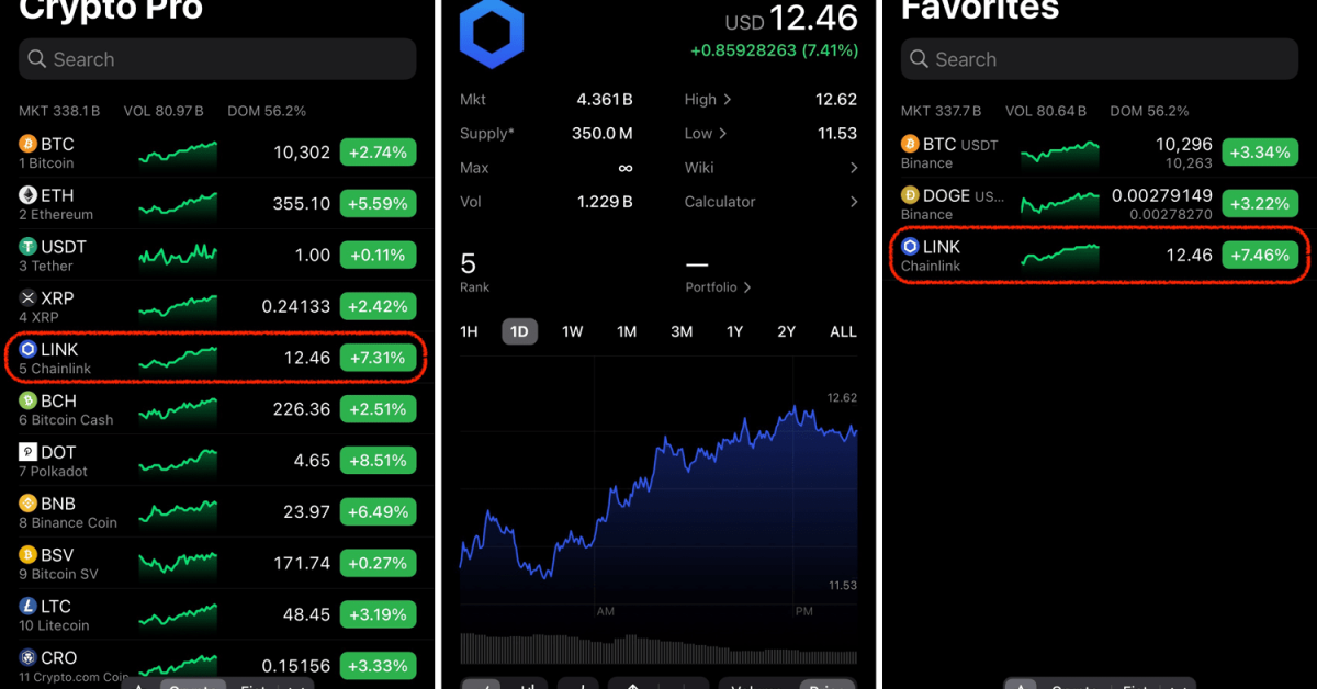 What App Can You Use To Watch The Crypto Markets? / Bittrex.com - The Next Generation Crypto-Currency Exchange ... - Delta is a good free app that works the best synergistically with other cryptocurrency apps since it allows you to track your crypto exchanges and transactions.