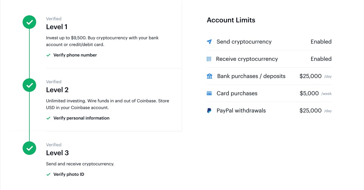 coinbase pro limit order fees